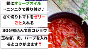 手作り　トマトソース