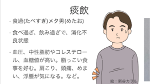 薬膳　体質　痰飲